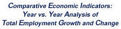 New Jersey - Year vs. Year Analysis of Total Employment Growth and Change, 1969-2022