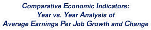 New Jersey - Year vs. Year Analysis of Average Earnings Per Job Growth and Change, 1969-2022