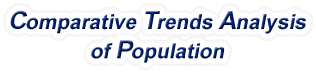 New Jersey - Comparative Trends Analysis of Population, 1969-2022
