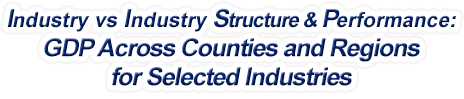 New Jersey - Industry vs. Industry Structure & Performance: GDP Across Counties and Regions for Selected Industries