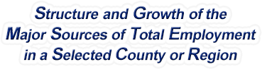 New Jersey Structure & Growth of the Major Sources of Total Employment in a Selected County or Region