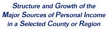New Jersey Structure & Growth of the Major Sources of Personal Income in a Selected County or Region