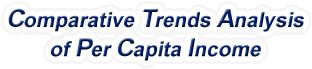 New Jersey - Comparative Trends Analysis of Per Capita Personal Income, 1969-2022